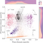 Successes and critical failures of neural networks in capturing human-like speech recognition