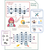 Complexity-theoretic limits on ANN reverse-engineering